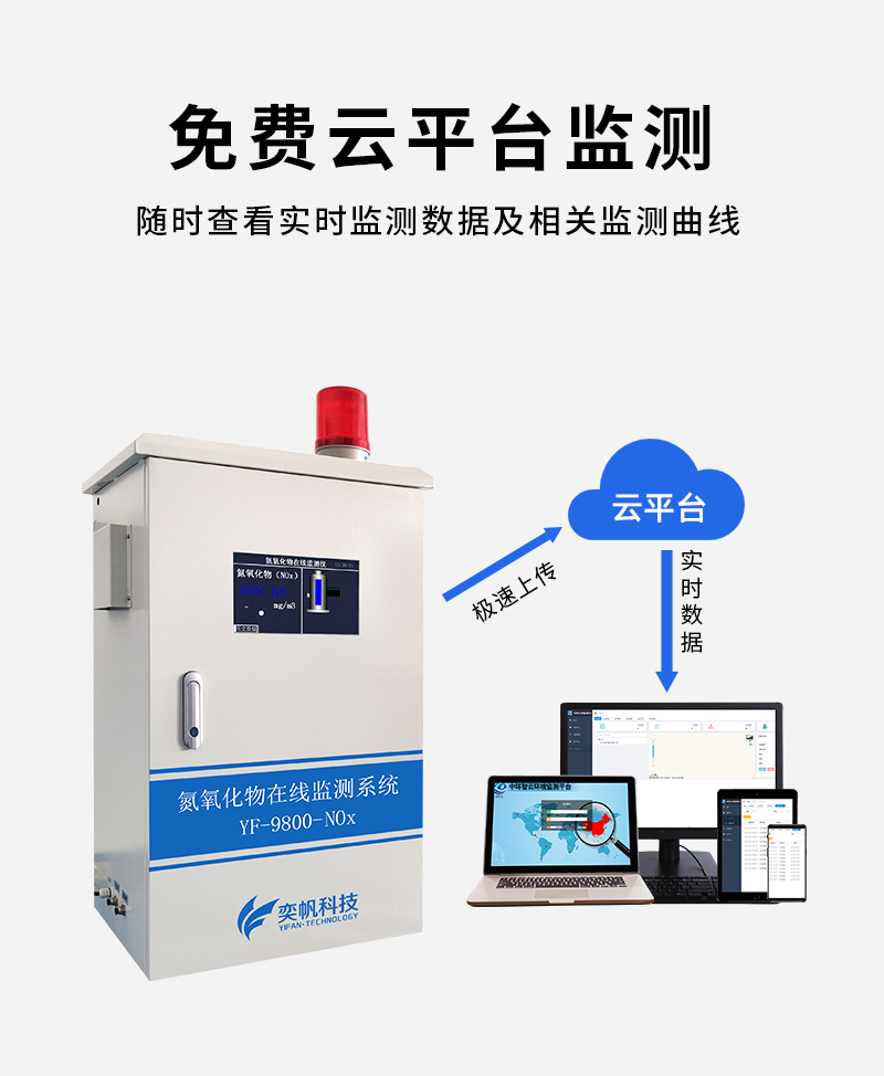 氮氧化物檢測儀 氮氧化物檢測儀