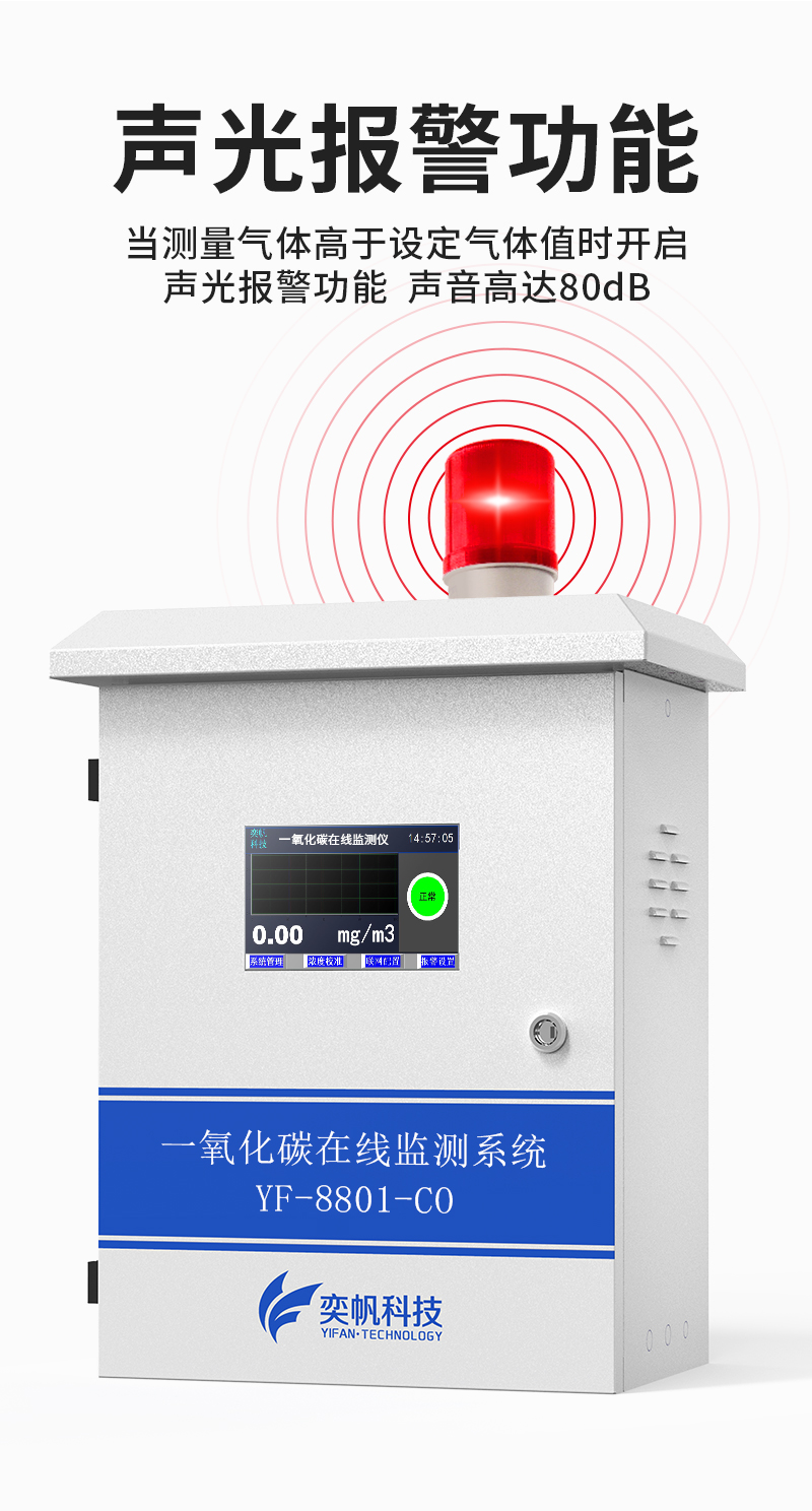 20251211176543932566.jpg 一氧化碳_06.jpg