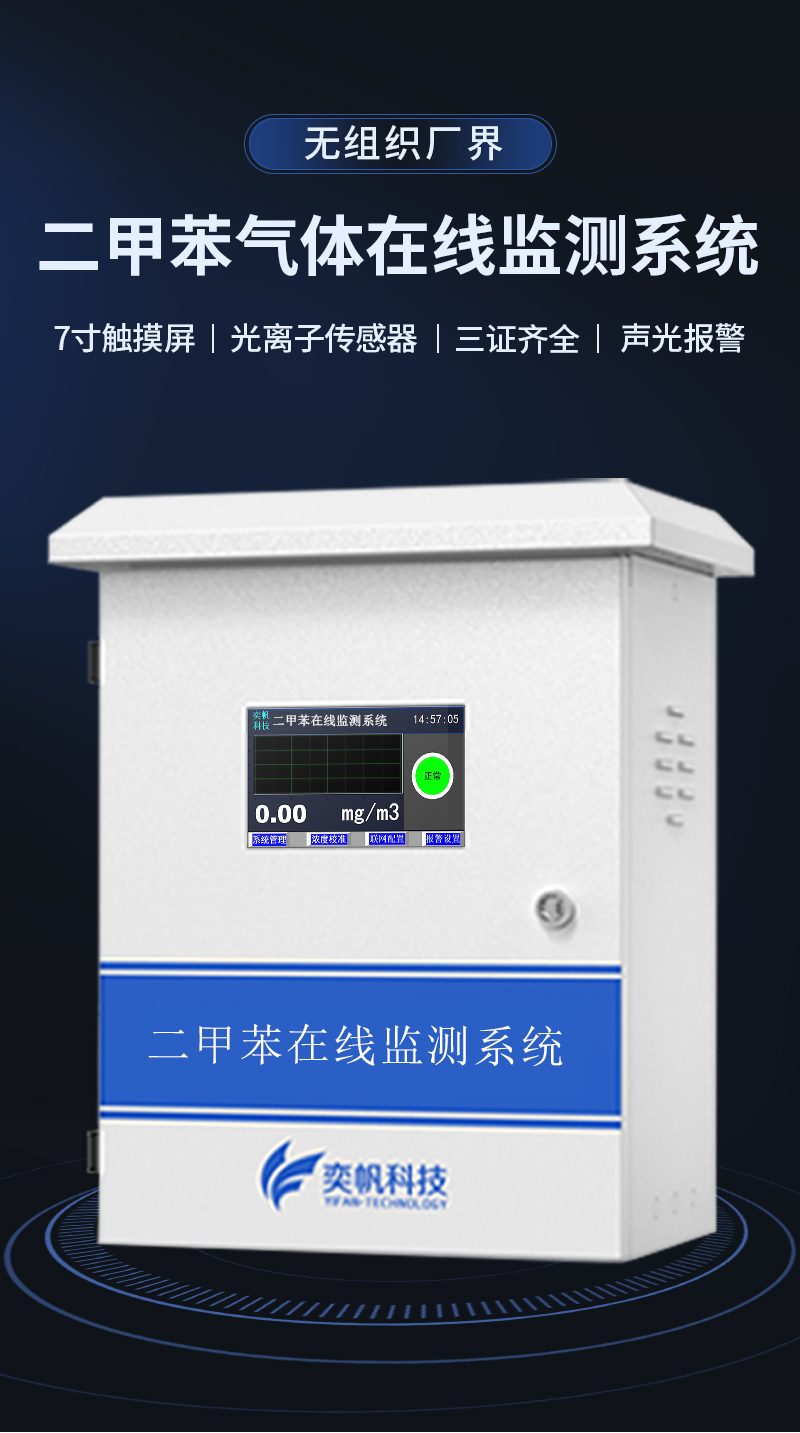 20251211176544507788.jpg 二甲苯-廠界voc_01.jpg