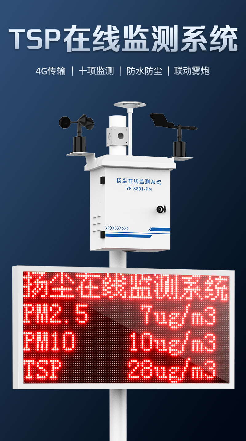 TSP在線監(jiān)測系統(tǒng)_02.jpg